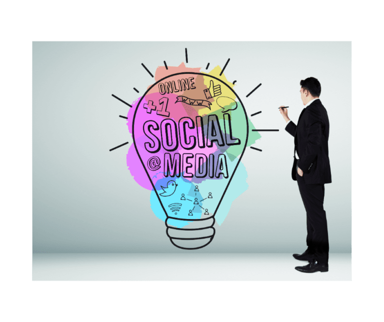 Best Social Media Marketing