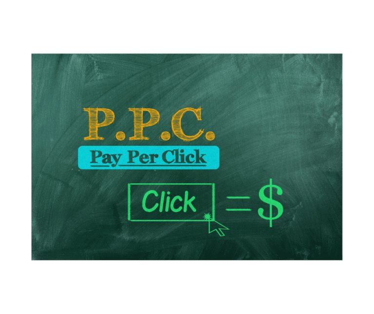 Pay Per Click, PPC